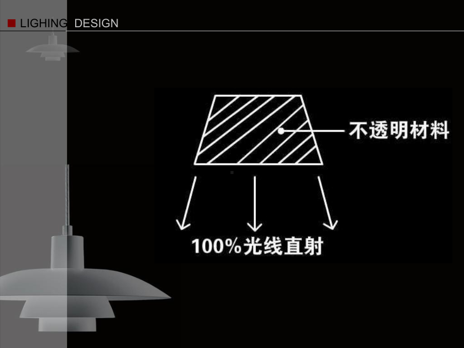 第二章灯具设计方法步骤课件.ppt_第3页