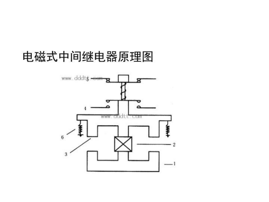 电磁式中间继电器原理图课件.ppt_第1页