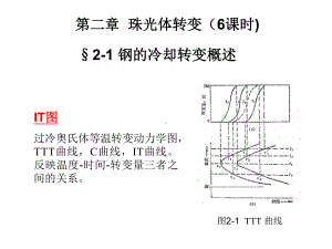 第二章珠光体转变课件.ppt