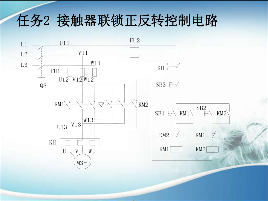 项目三-任务2-PLC控制接触器联锁正反转控制电路课件.ppt_第2页