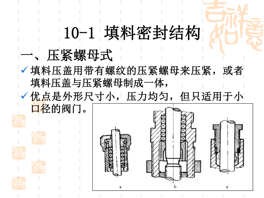 阀杆的填料密封课件.ppt_第3页