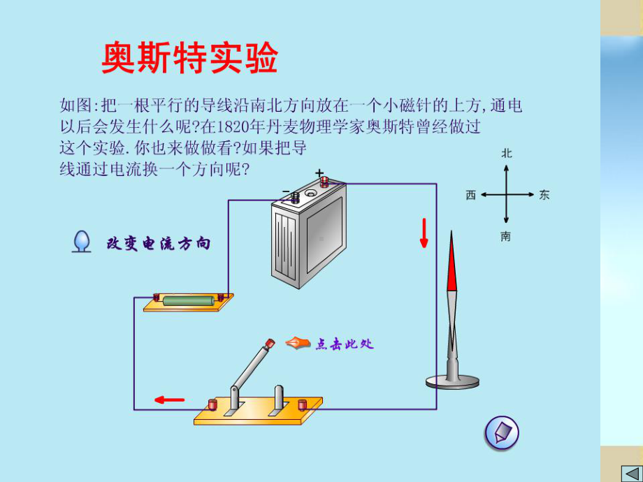 电流的磁场-公开课课件.ppt（无音视频素材）_第2页