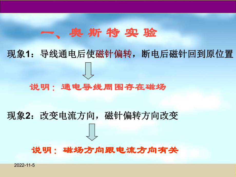 电流的磁场-公开课课件.ppt（无音视频素材）_第3页