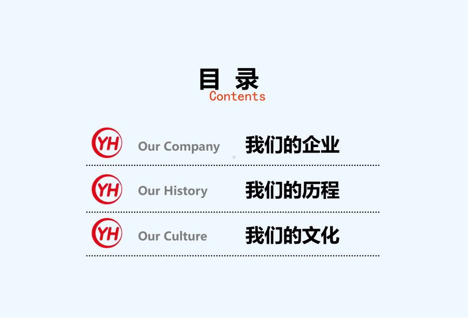 某超市企业文化概述课件.ppt_第2页