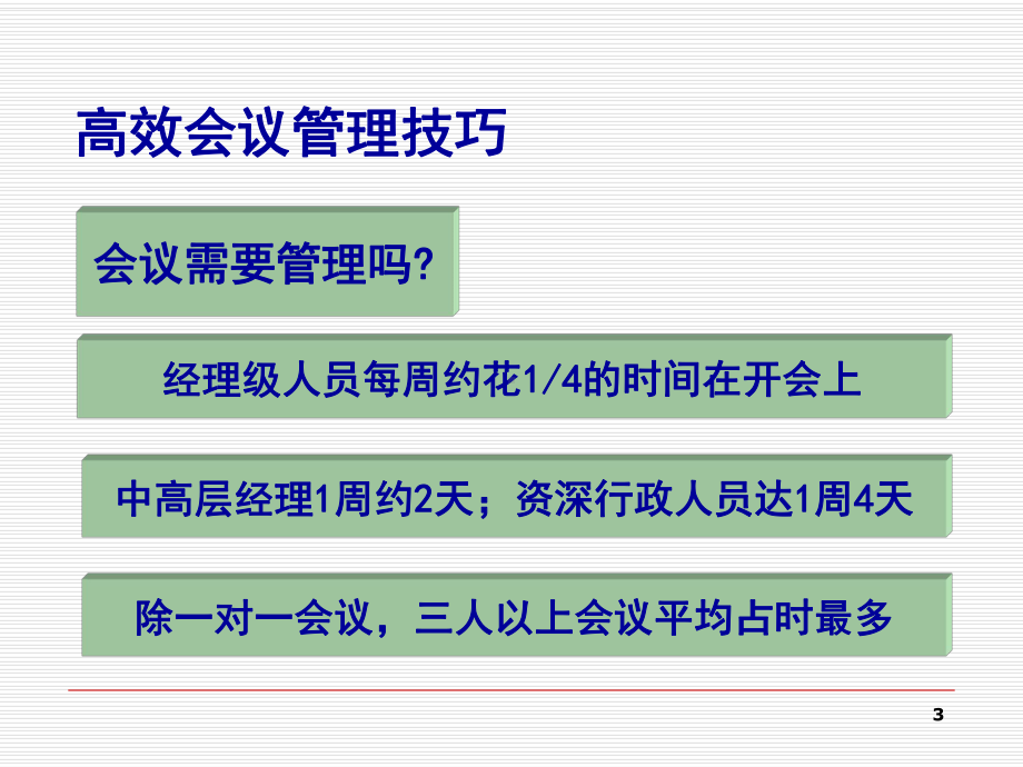 高效会议管理技巧培训课件(-66张).ppt_第3页