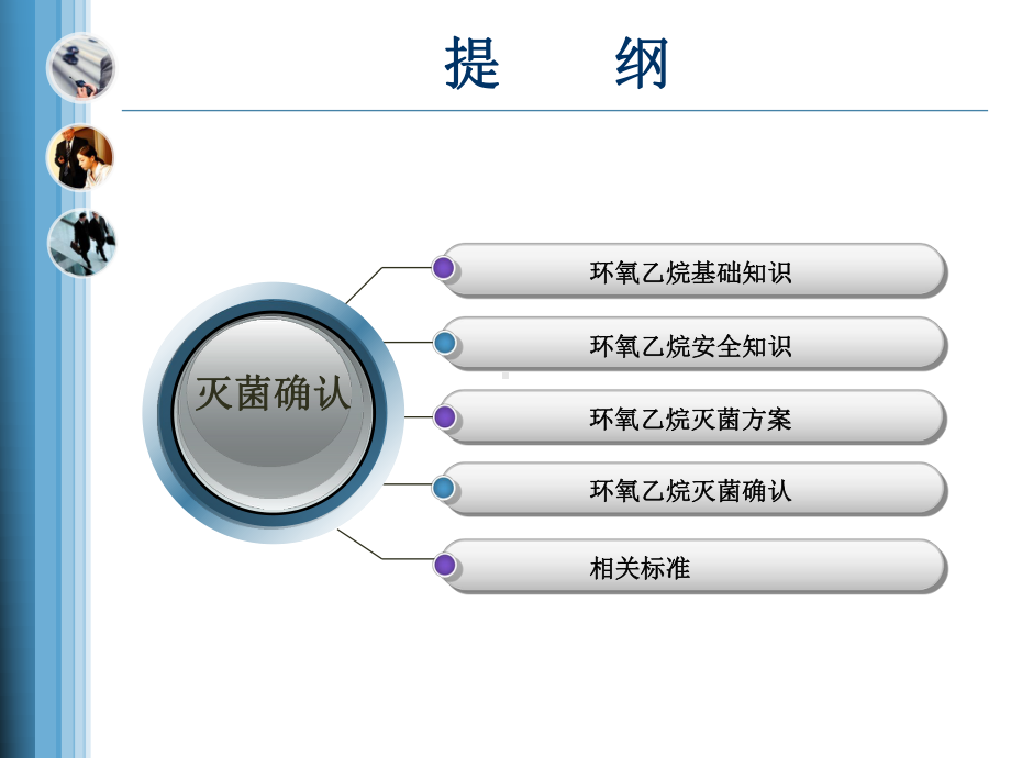 环氧乙烷灭菌确认课件.ppt_第2页