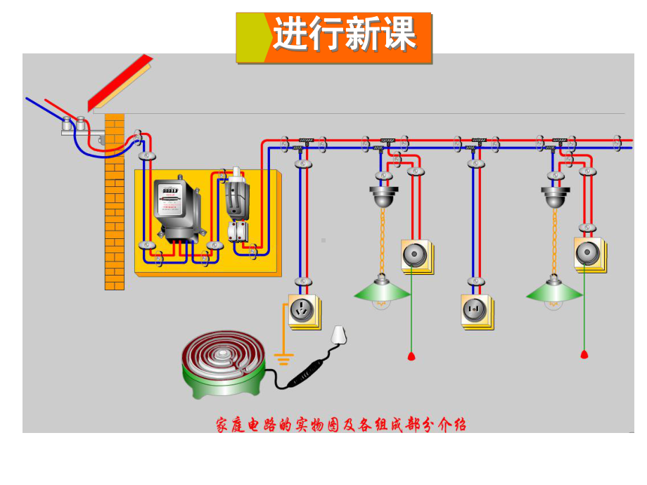 第五节-家庭用电课件.ppt_第2页