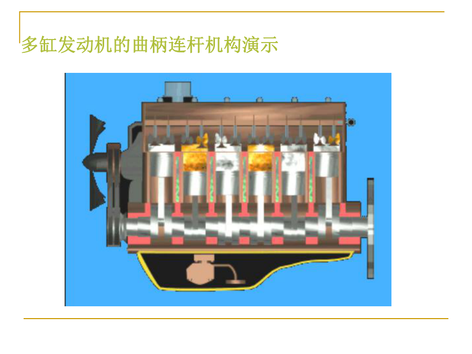 活塞连杆机构的拆卸与安装课件.ppt_第3页