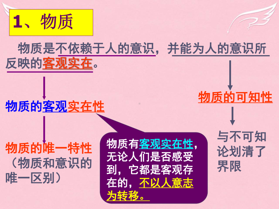 高中政治-第四课-第一框-世界的物质性课件-新人教版必修4.ppt_第2页