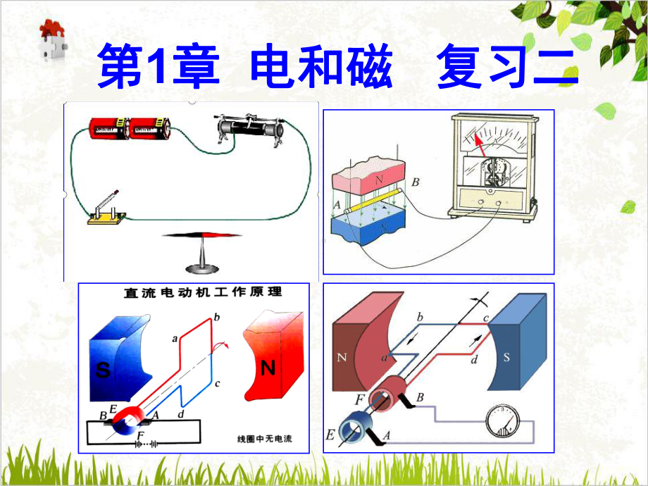 电与磁复习课件浙教版八级科学下册复习备考.pptx_第1页