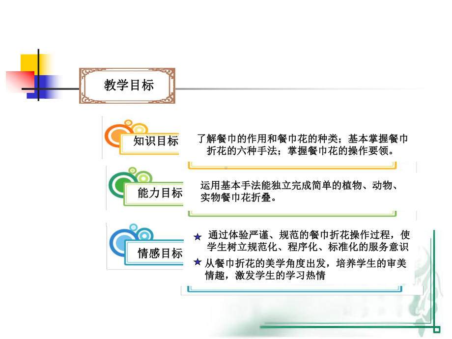 餐巾折花的作用课件.ppt_第2页