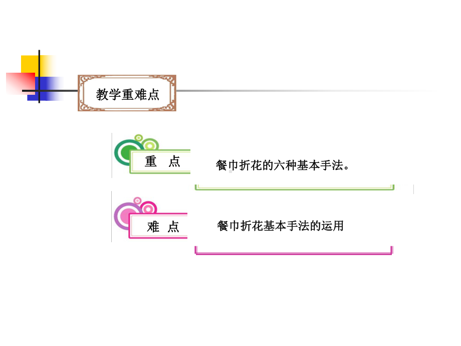 餐巾折花的作用课件.ppt_第3页