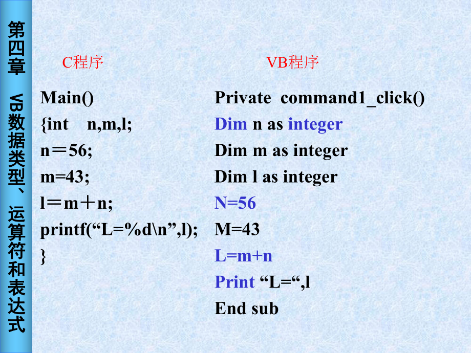 第4章-VB数据类型运算符与表达式课件.ppt_第1页