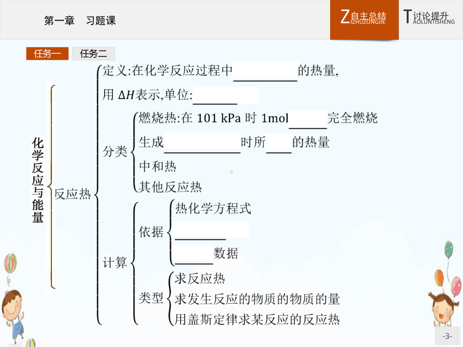 高中化学人教版选修4课件习题课1.pptx_第3页