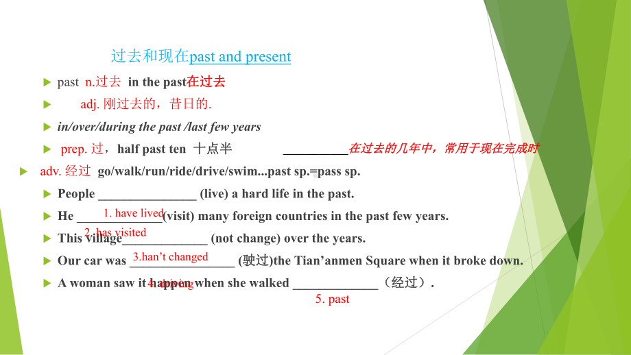 牛津译林版8B-unit-1-知识点总结(共66张)课件.pptx--（课件中不含音视频）_第2页