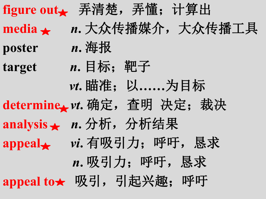 高中英语译林牛津版必修四第一单元Project词汇学习课件(共21张).pptx_第2页