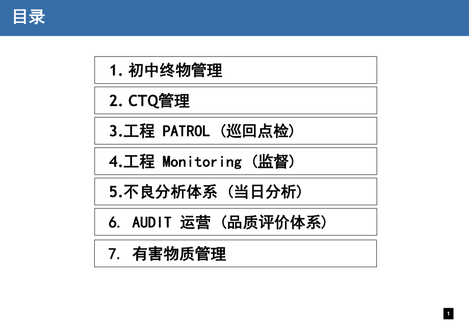 量产品质保证七大项管理课件.ppt_第2页