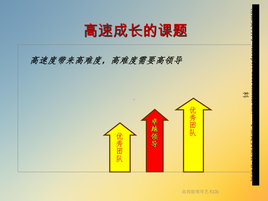 高效能领导艺术课件.ppt_第3页