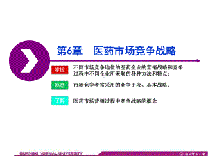 第6章医药市场竞争战略课件.ppt