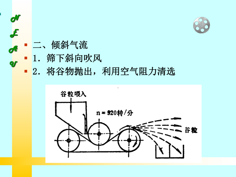 第十三章-清选机械课件.ppt_第3页