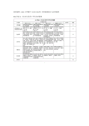 A11微能力点优秀案例汇编.docx