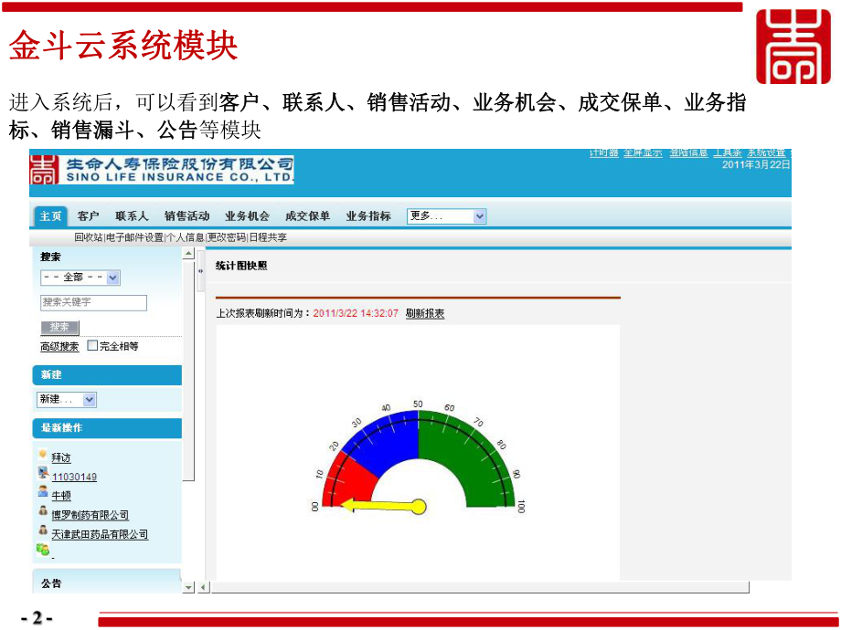 销售管理系统培训课件.ppt_第2页