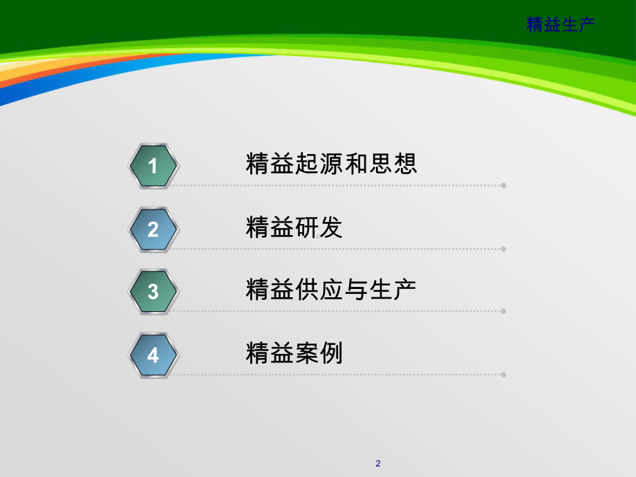 精益生产与研发教材课件.ppt_第2页