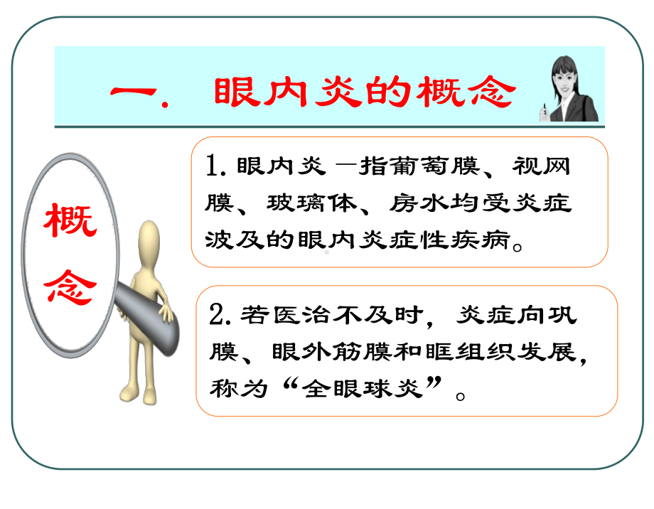 眼内炎的急救与护理课件.ppt_第3页