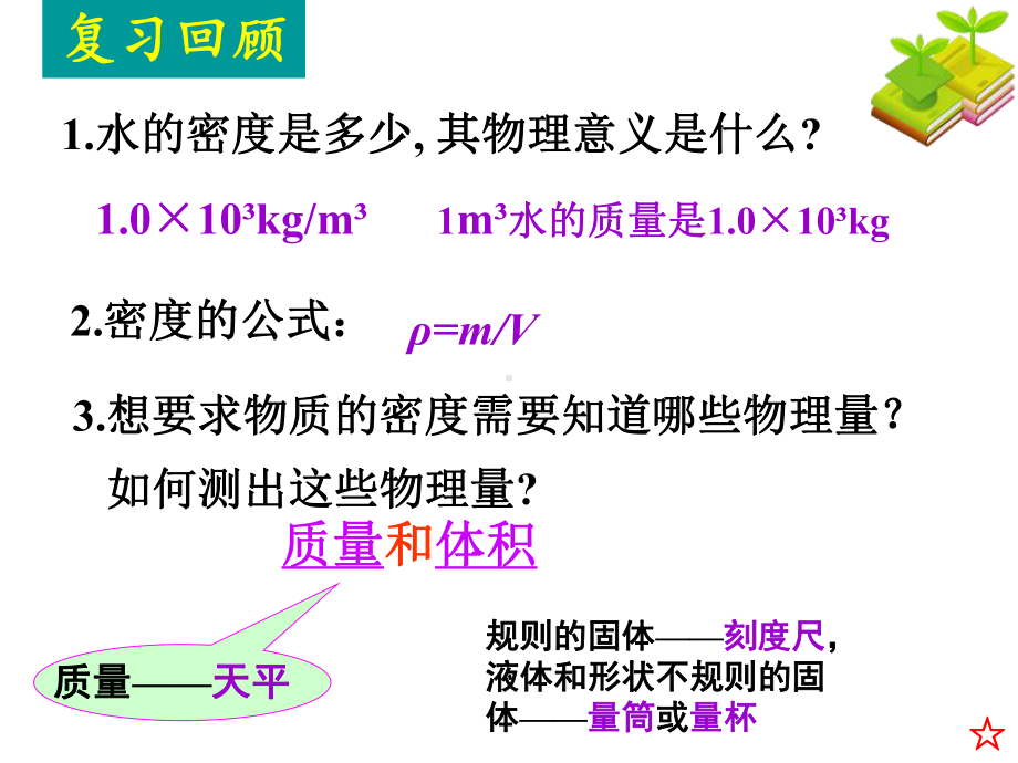 测量物质的密度课件-2.ppt_第1页