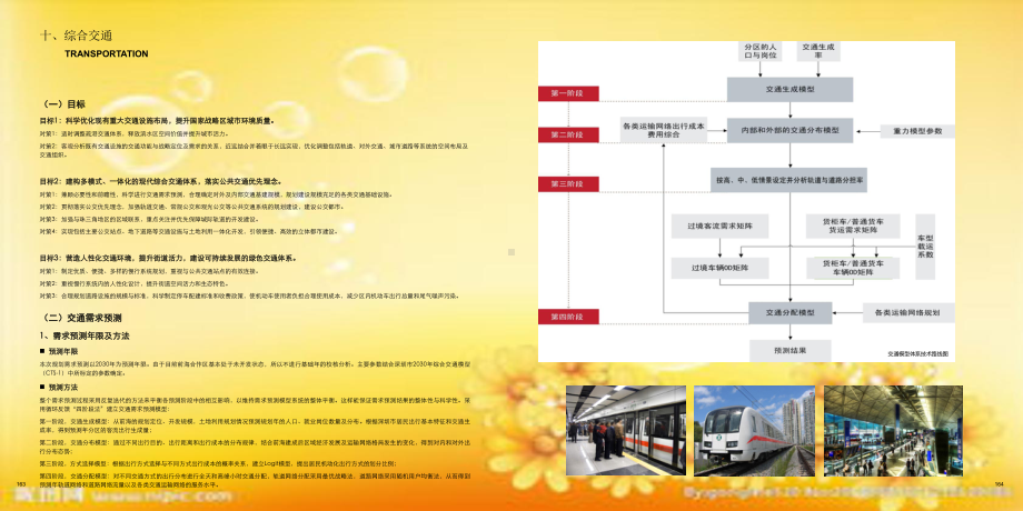 深圳前海综合规划-综合交通课件.ppt_第1页