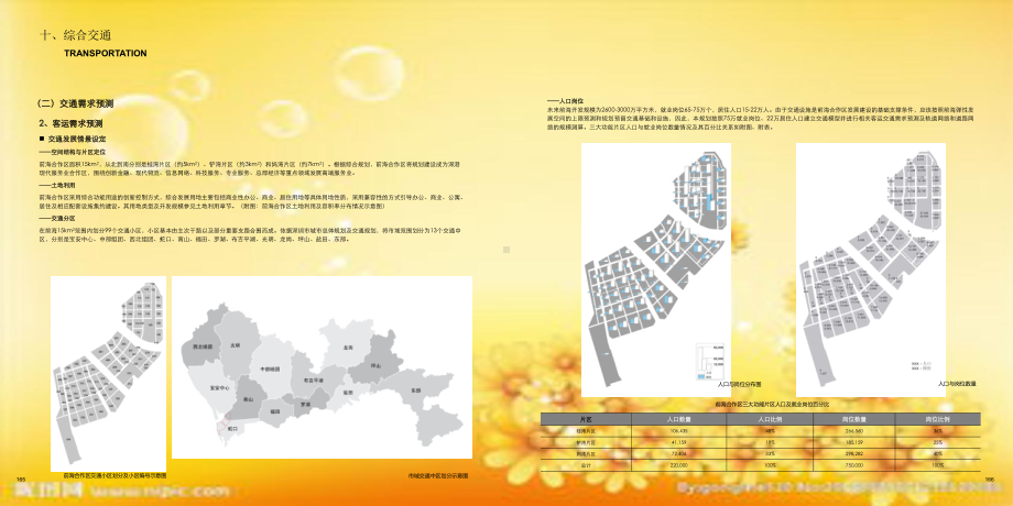 深圳前海综合规划-综合交通课件.ppt_第2页