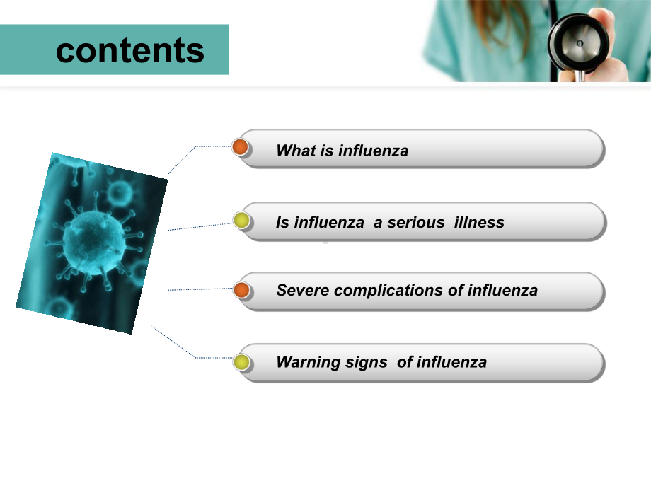 流感科普-英语课件.ppt_第2页