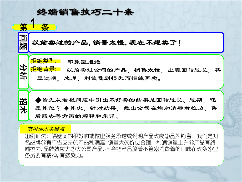 铺货话术技巧课件.pptx_第2页