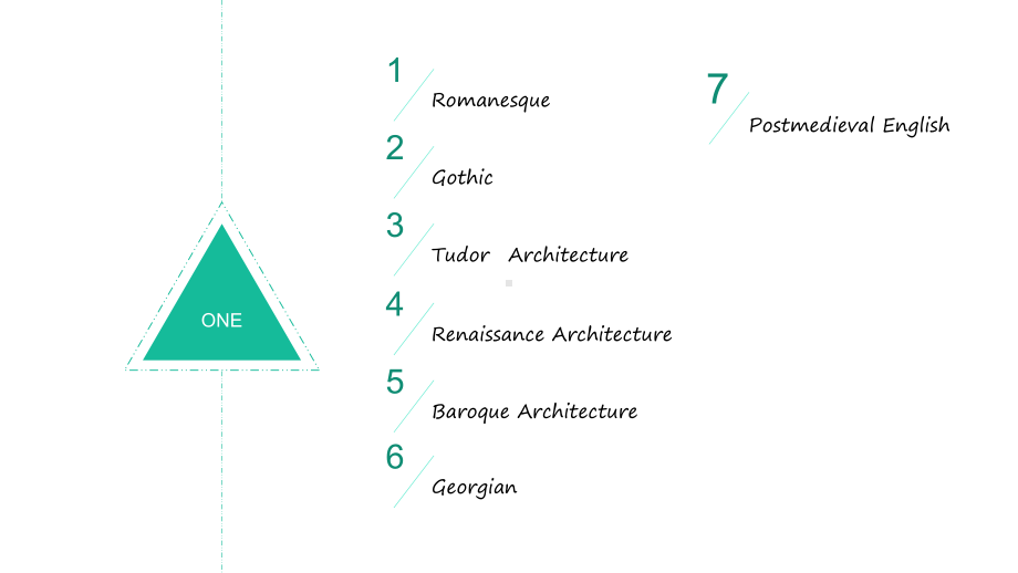 英国建筑风格课件.pptx_第2页