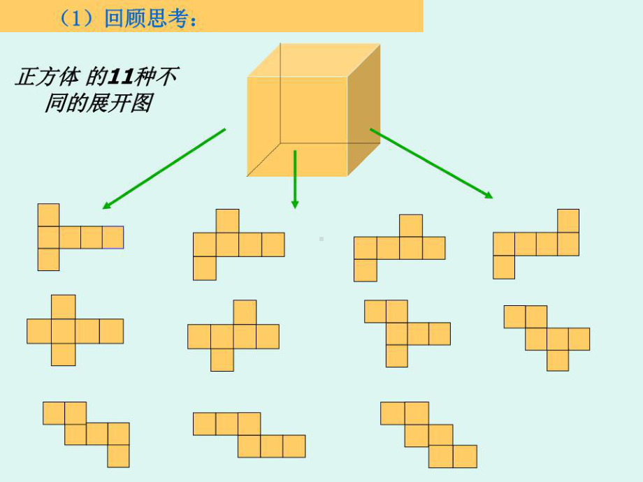 立体图形的展开和折叠课件.ppt_第2页