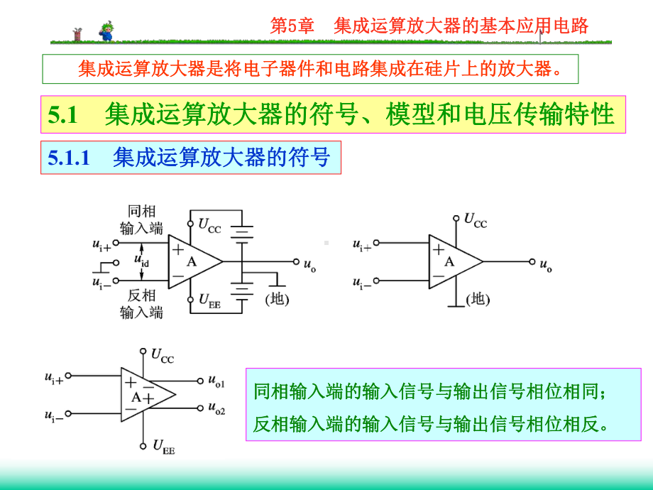 第五章-集成运算放大器的基本应用电路课件.ppt_第1页