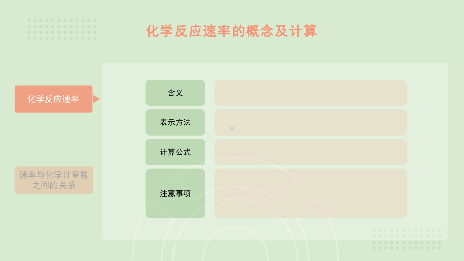 高考化学二轮复习课件化学反应速率.pptx_第3页