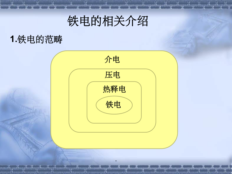 铁电存储器课件.ppt_第3页