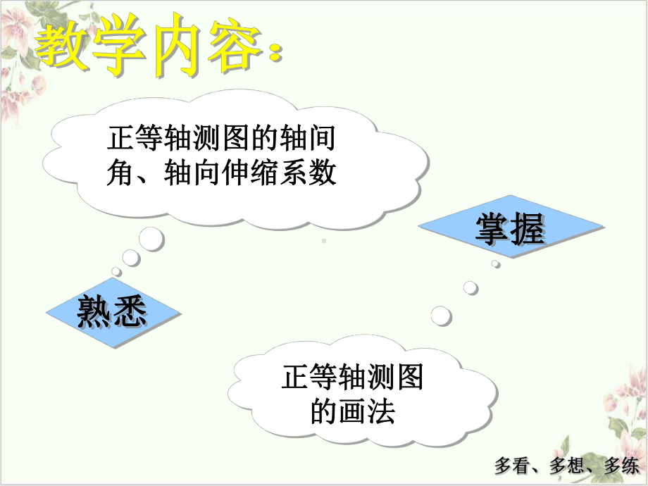 正等轴测图及其画法课件.ppt_第3页