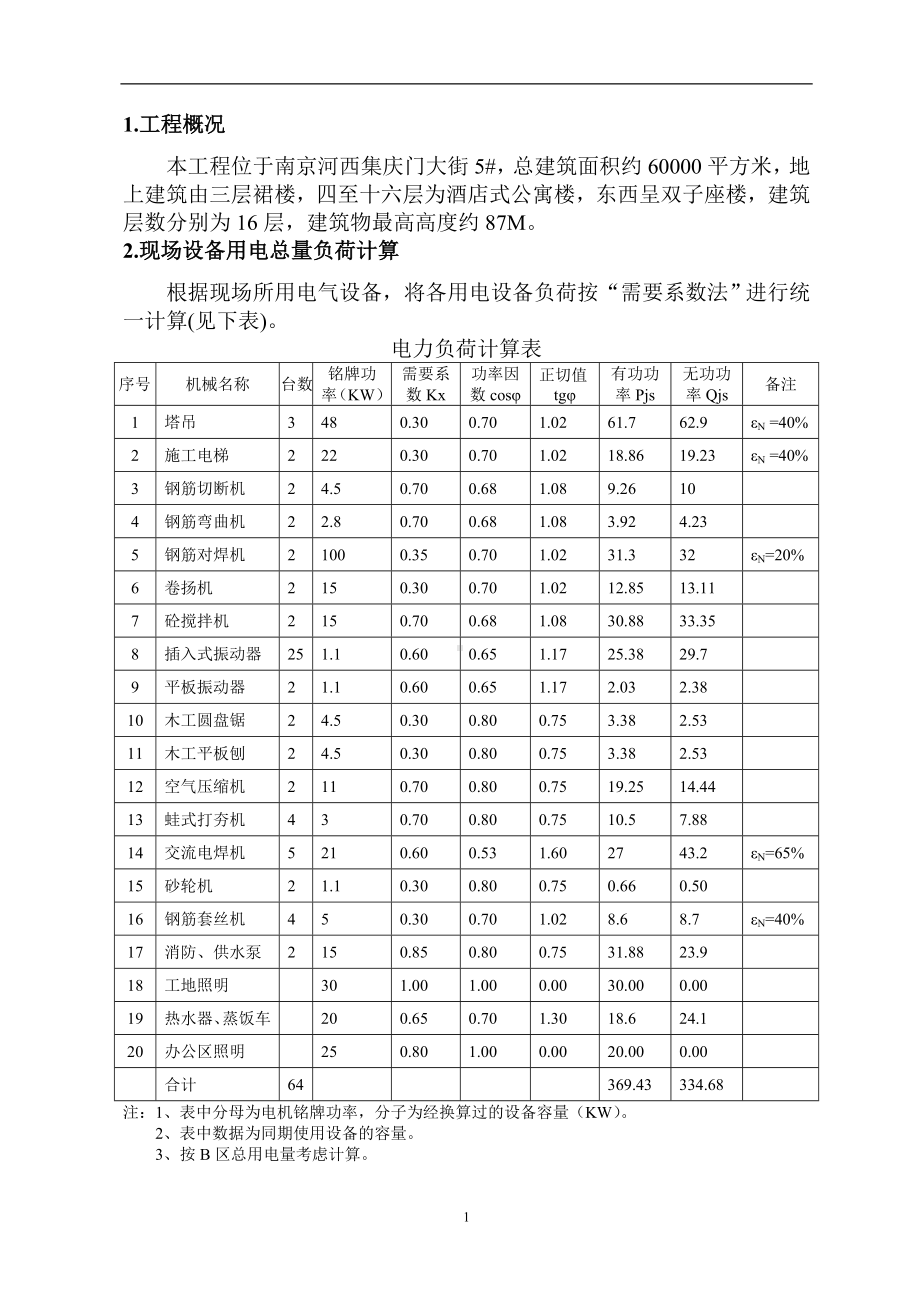 建设施工项目临电方案范本参考模板范本.doc_第1页