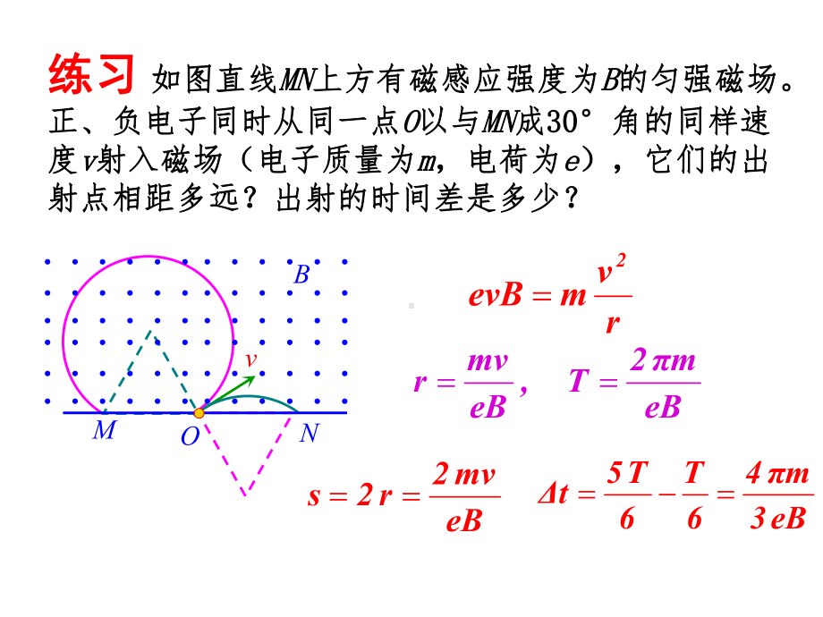 磁场专题-带电粒子在有界磁场中的运动课件.ppt_第2页