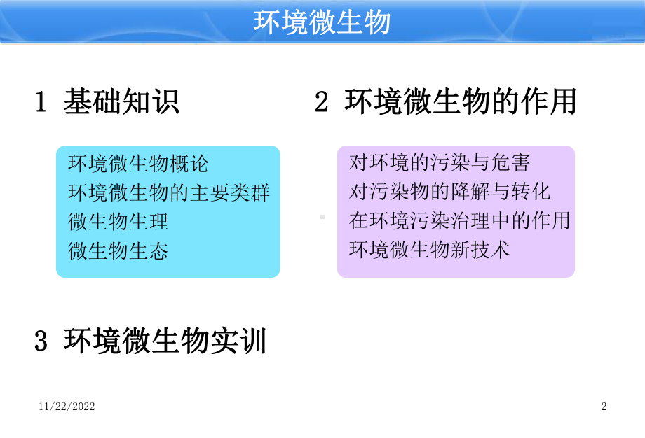 环境微生物-课件.ppt_第3页