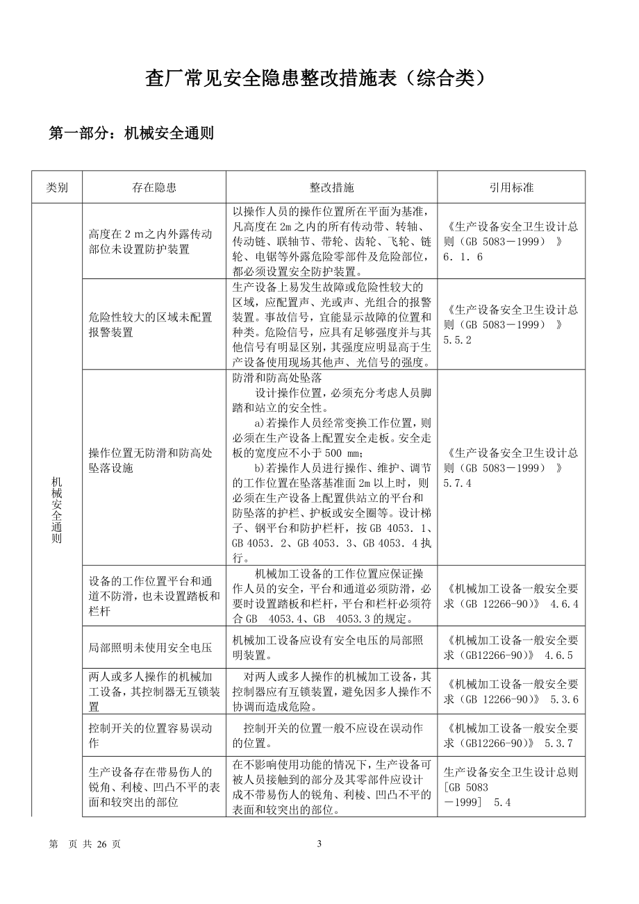 机械安全隐患整改标准对照表参考模板范本.doc_第3页