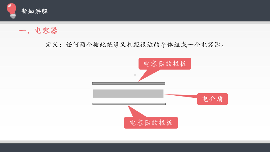 电容器的电容课件.pptx_第3页