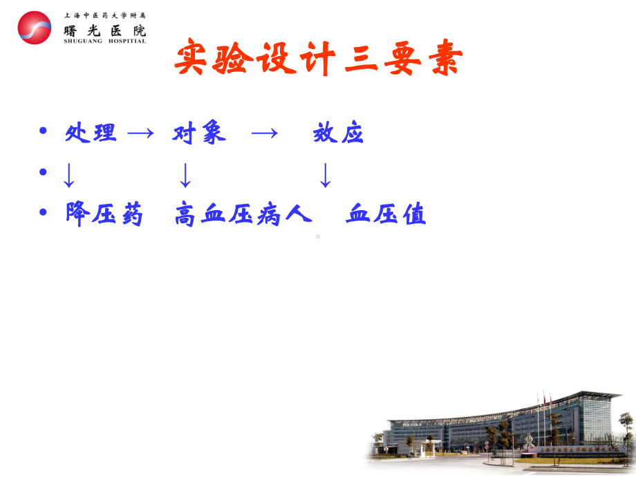 科研设计的统计学原则课件.ppt_第3页