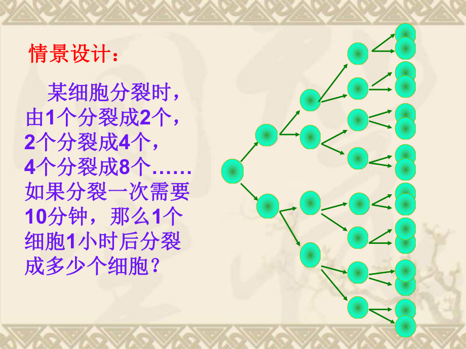 高中数学指数函数课件新人教版必修1A.ppt_第3页