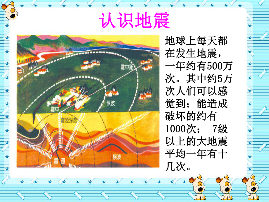 粤教版科学《地震》完整版1课件.ppt_第3页