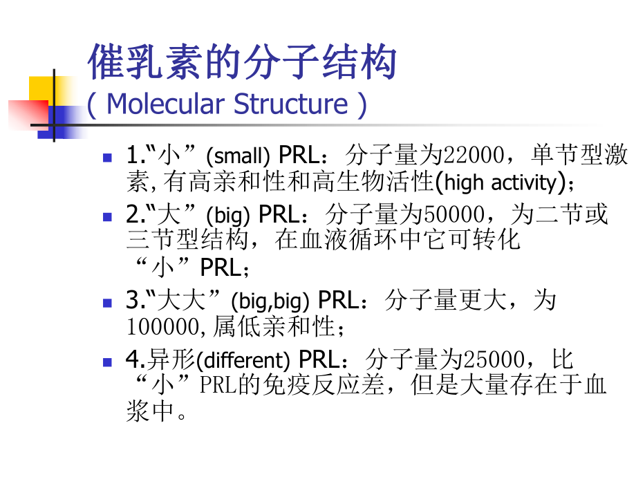 高催乳素血症课件.ppt_第3页