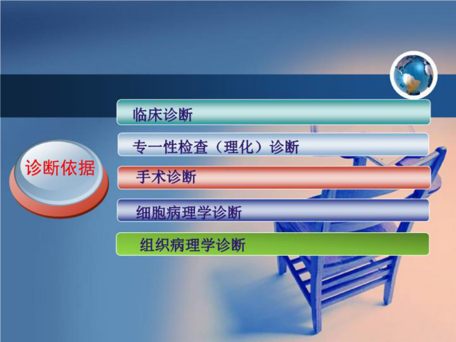 肿瘤诊断学98440课件.ppt_第3页