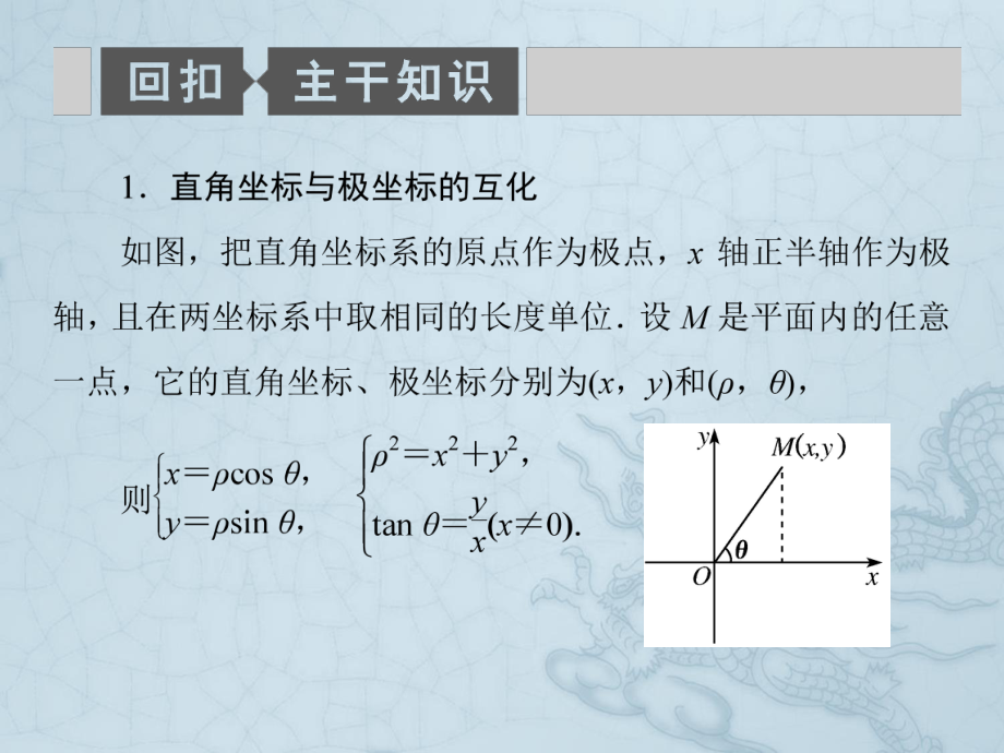 高考数学(文)新课标大二轮专题复习与测试课件-选修4-4(安徽).ppt_第2页